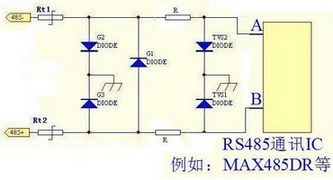 PTC在RS485通讯端口中的防雷保护方案